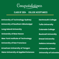 College Acceptances